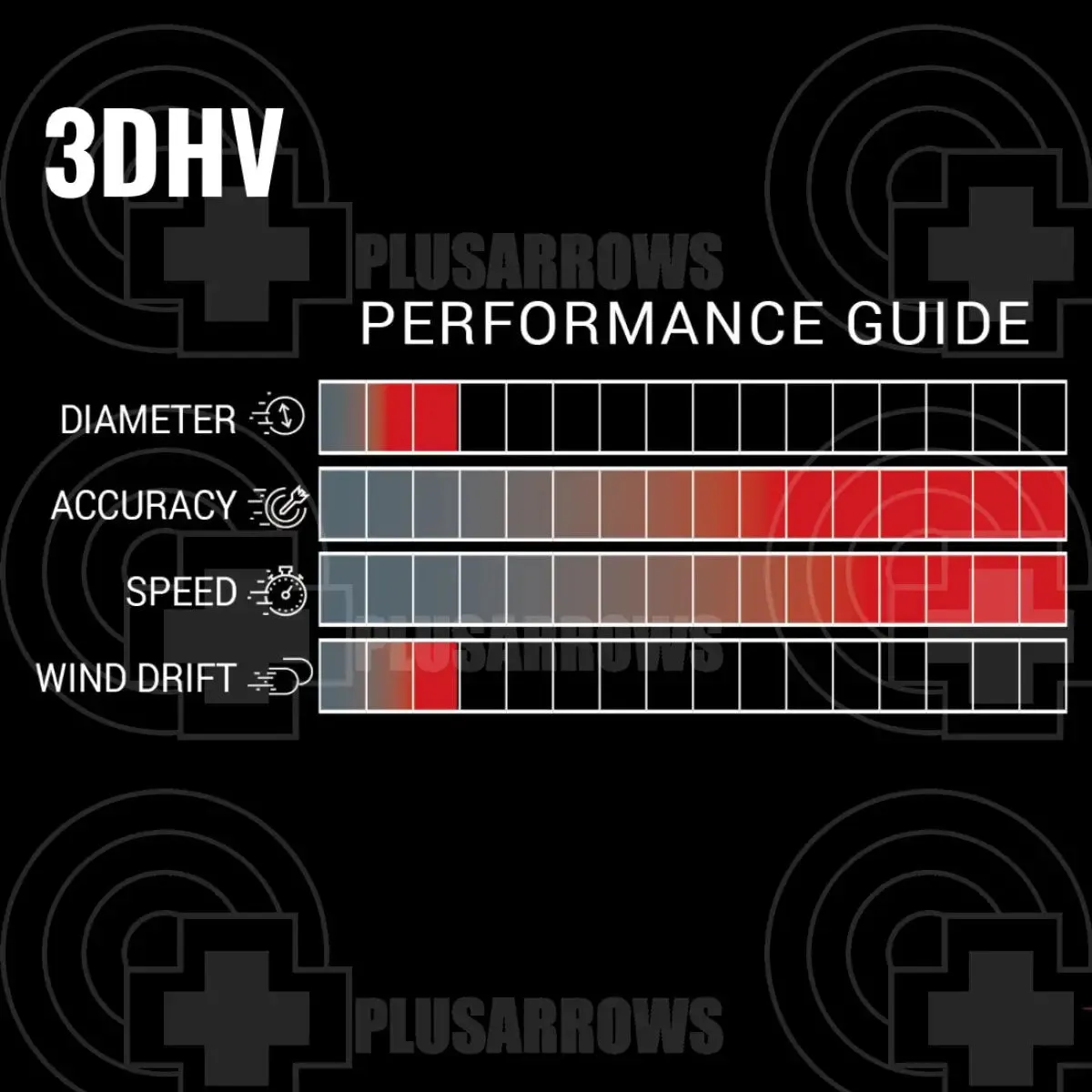 Victory 3DHV Elite V1 Arrow Shafts