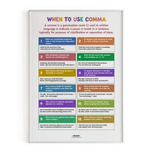 When to use comma, Educational English Poster, Kids Room Decor, Classroom Decor, English Grammar Poster, Homeschooling Poster