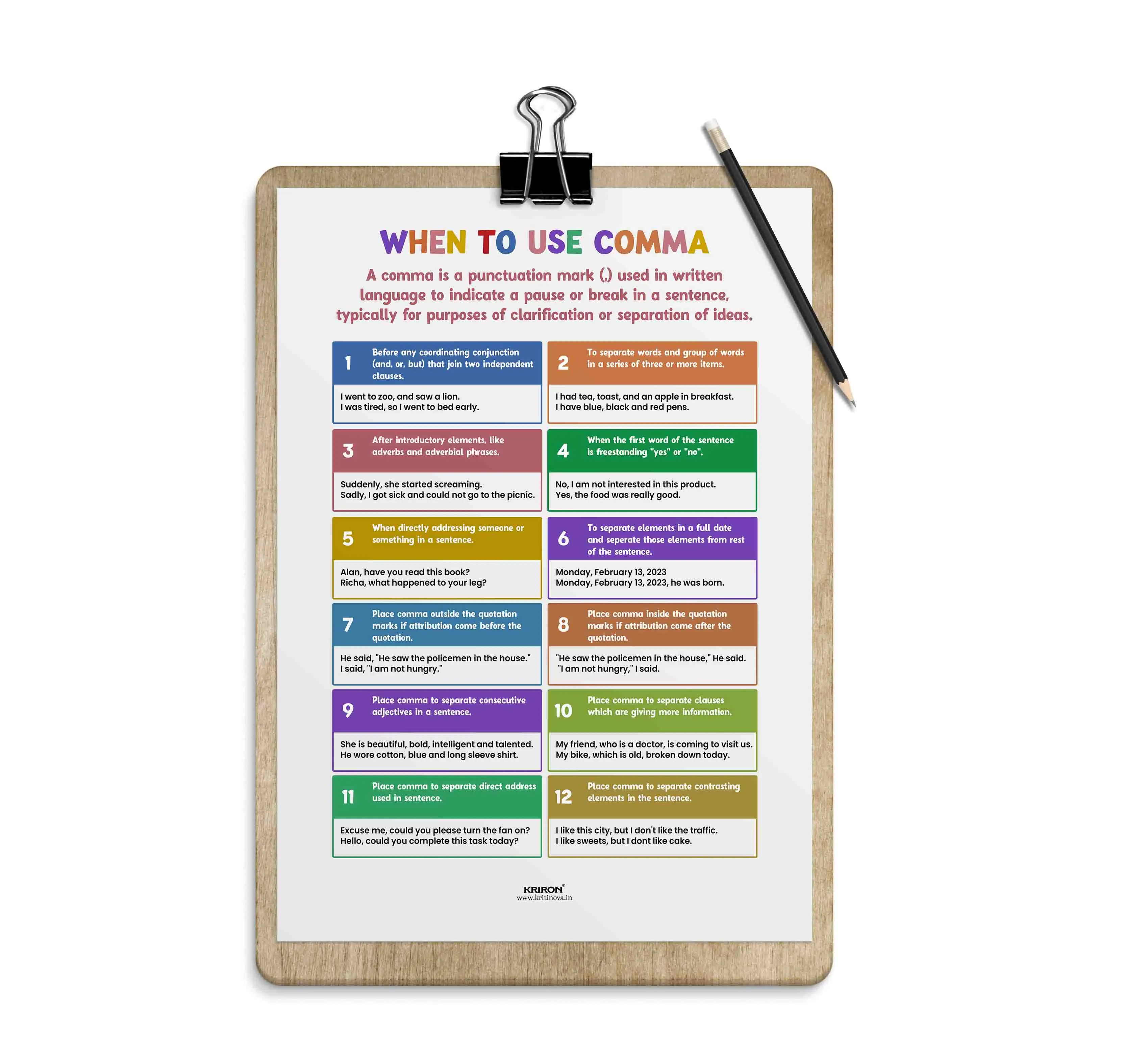 When to use comma, Educational English Poster, Kids Room Decor, Classroom Decor, English Grammar Poster, Homeschooling Poster