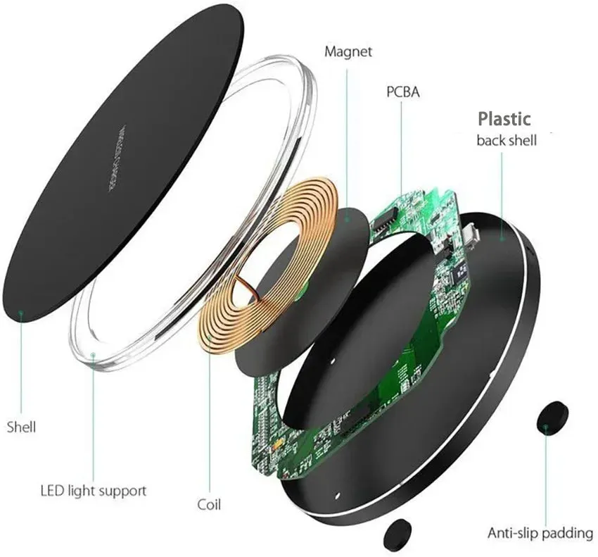 Wireless Charger Pad for iPhone, Samsung, Xiaomi, Huawei, Smartwatch
